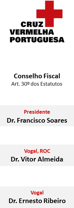 Conselho Fiscal Conselho Fiscal